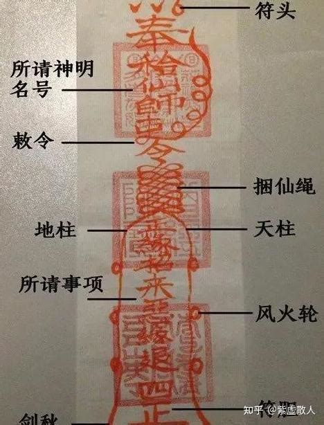 白虎符|中华道教符箓协会部分符咒